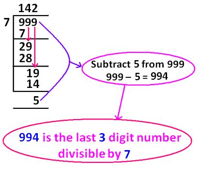 largest 3 digit number divisible by 7|What is the largest 3 digit number exactly divisible by 7 .